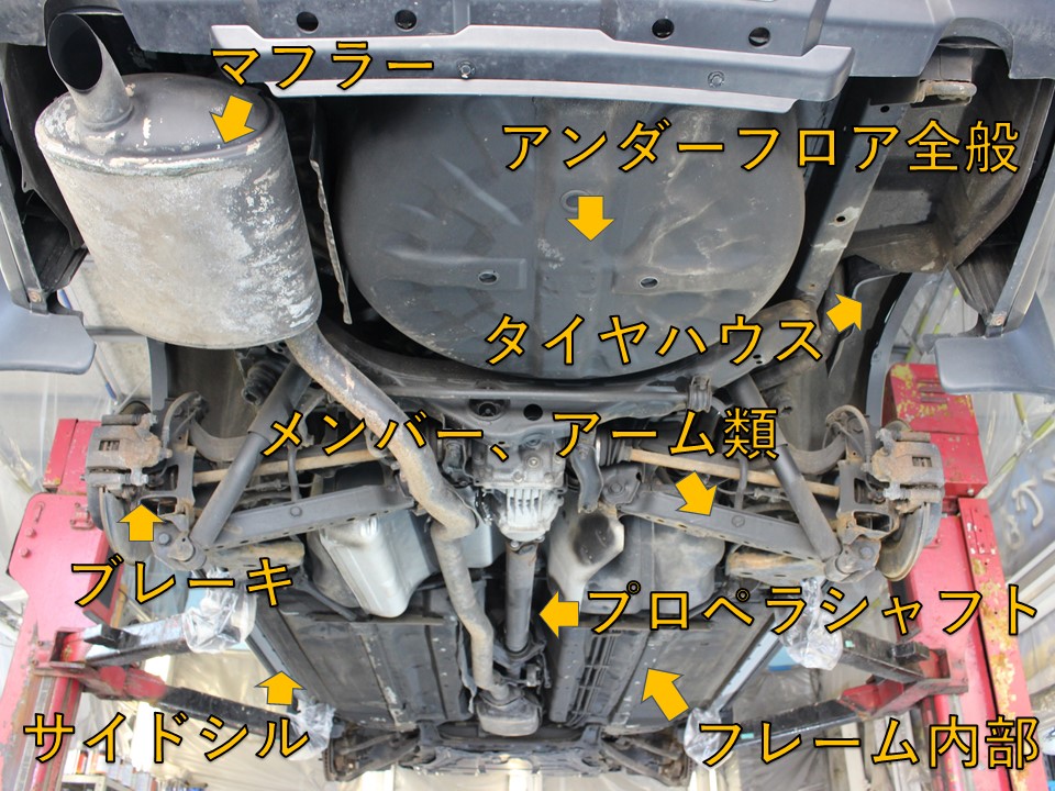 ノックスドール防錆施工 価格表